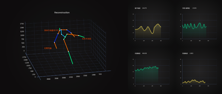 复现生物眼睛感知中国团队领衔研发速度比目前快4倍计算机视觉系统(图1)