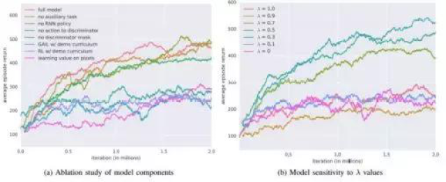 Amazing！巴西体育科创商务团走进CHINGMU青瞳视觉解锁动捕技术体育新玩