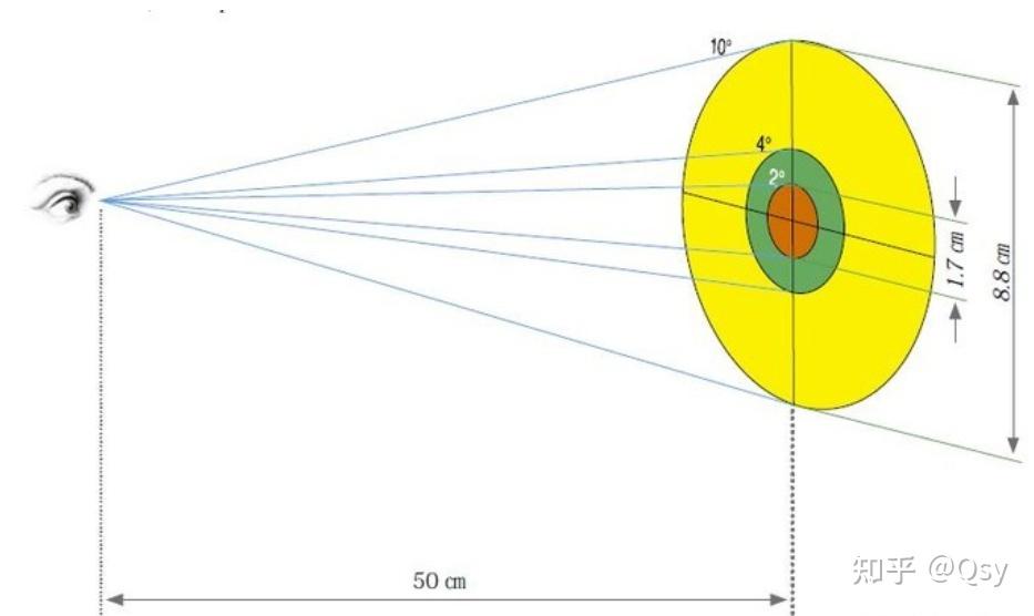 最近更新_智能设备_运动_汽车_智慧出行频道_天极网