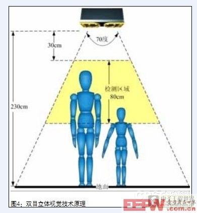 苏州实蓓好智能科技申请电梯内电动车监测的可视化监控系统专利解决因遮挡导致监控中断