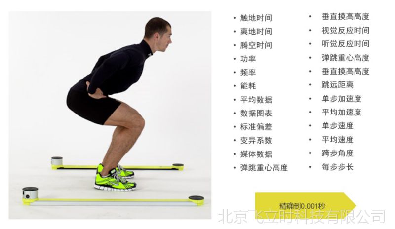 旭宇光电申请基于图像处理的固晶机集成电路视觉标定方法及系统专利提升了集成电路封装检测中标定的精度和效率(图1)