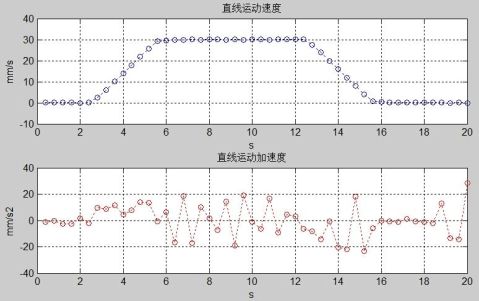 中国移动安徽公司：乘“云”而上跑出智慧教育加速度(图1)