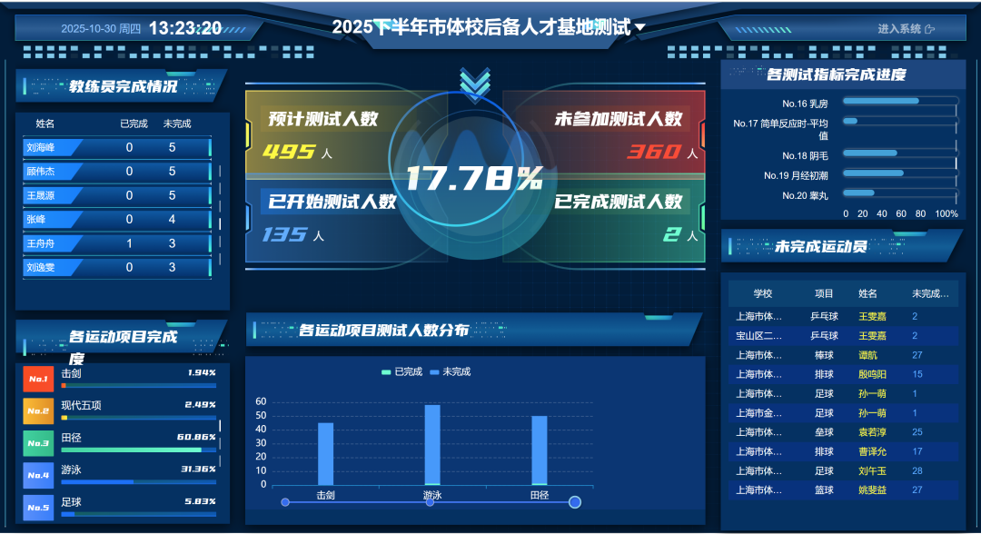 2026中国国际体育用品博览会观察｜以全场景数字入口重塑体育服务体验
