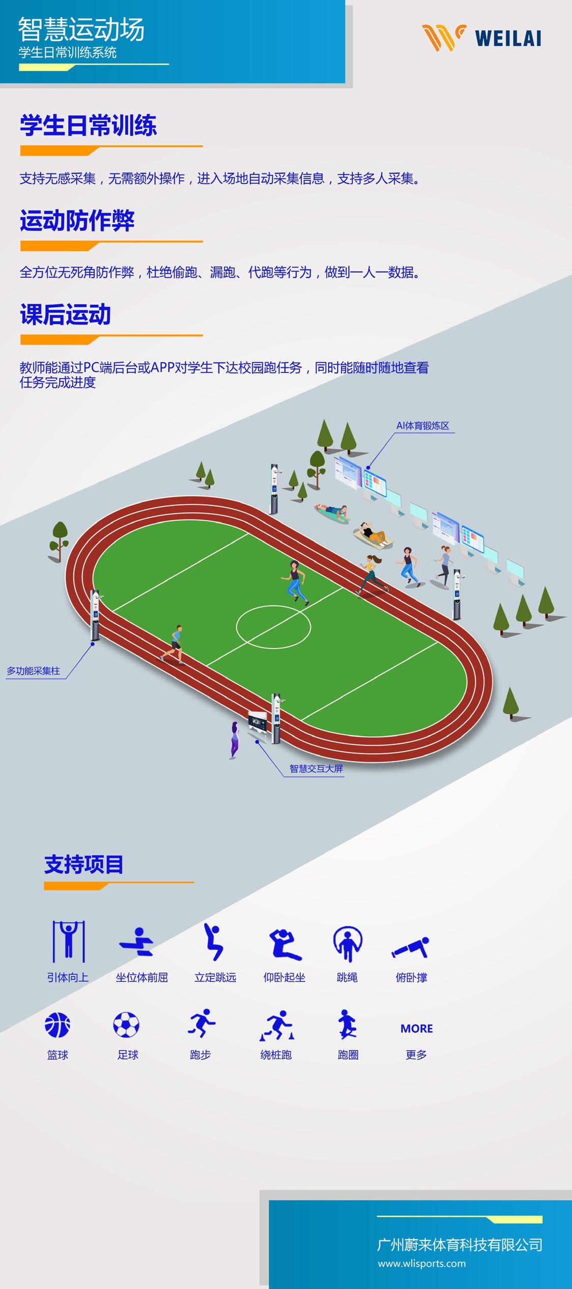 透过数据“看见”人的成长
